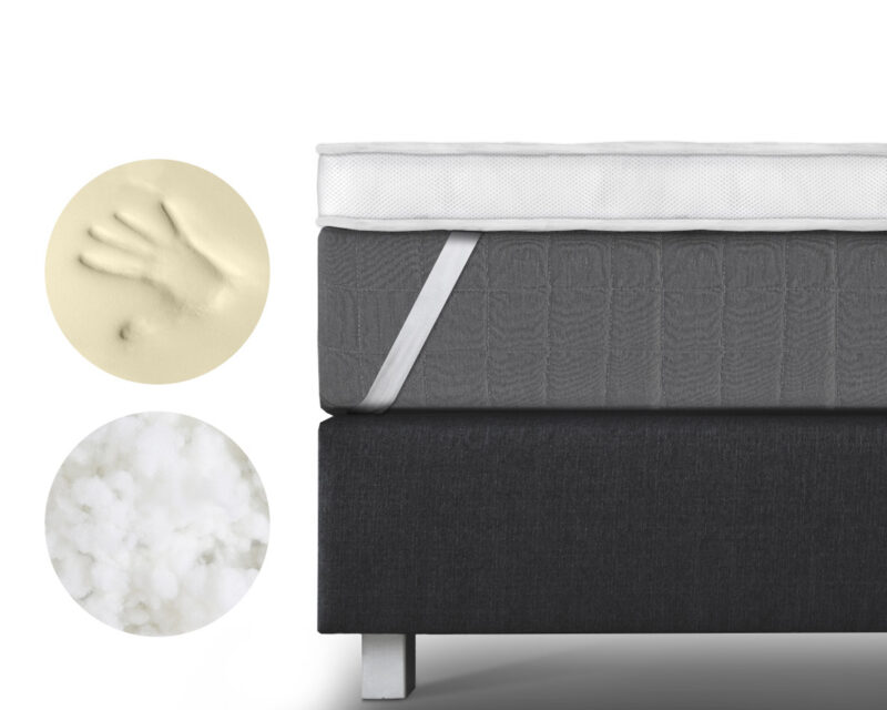 3D AIR Hotel Traagschuim Topdekmatras Wit - Afbeelding 6